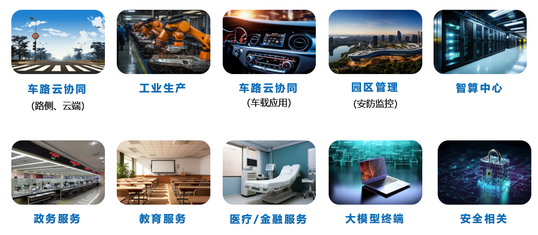 十大加速场景.png